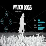 video game Watch Dogs PFP
