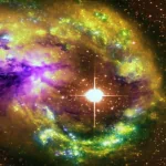  Galaxy Colors