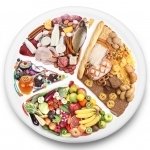 Download Food Meal PFP