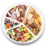 food meal PFP