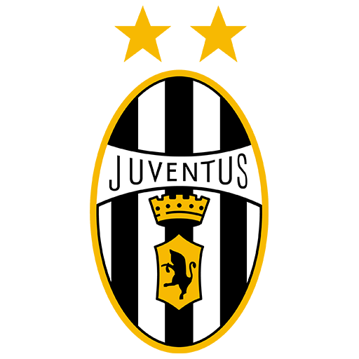 Juventus F.C. Pfp