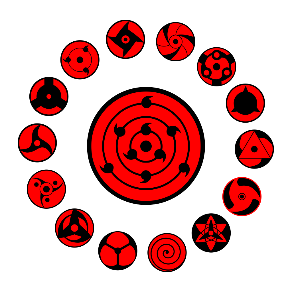 Download Mangekyō Sharingan Red Boruto Naruto Sharingan (Naruto) Anime PFP