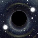 Sci Fi black hole PFP