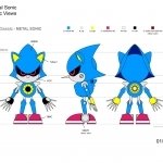 Download Video Game Sonic The Hedgehog PFP