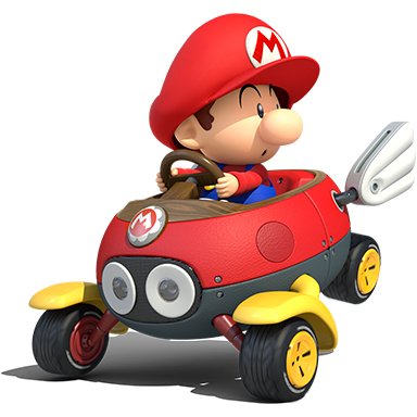 Download Baby Mario Video Game Mario Kart 8 Deluxe PFP