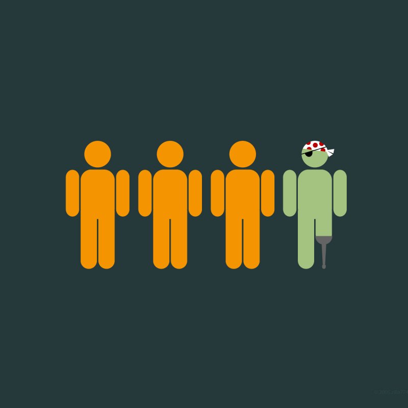 Download Funny PFP