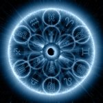 Download Horoscope Zodiac Artistic PFP