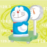 Anime Doraemon Pfp