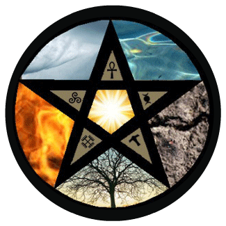 Download Occult Wicca Dark Witch PFP