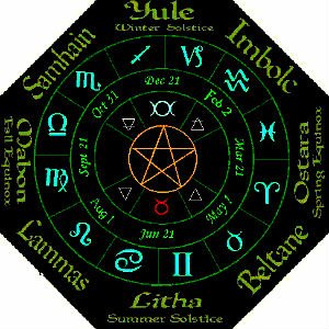 Download Occult Wicca Dark Witch PFP