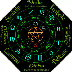 occult wicca dark witch PFP
