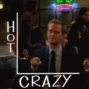 Download TV Show How I Met Your Mother PFP