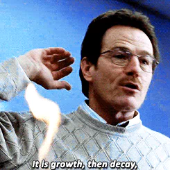 Breaking Bad TV Show PFP